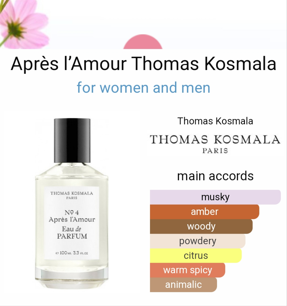 Après l’Amour by Thomas Kosmala 100ml