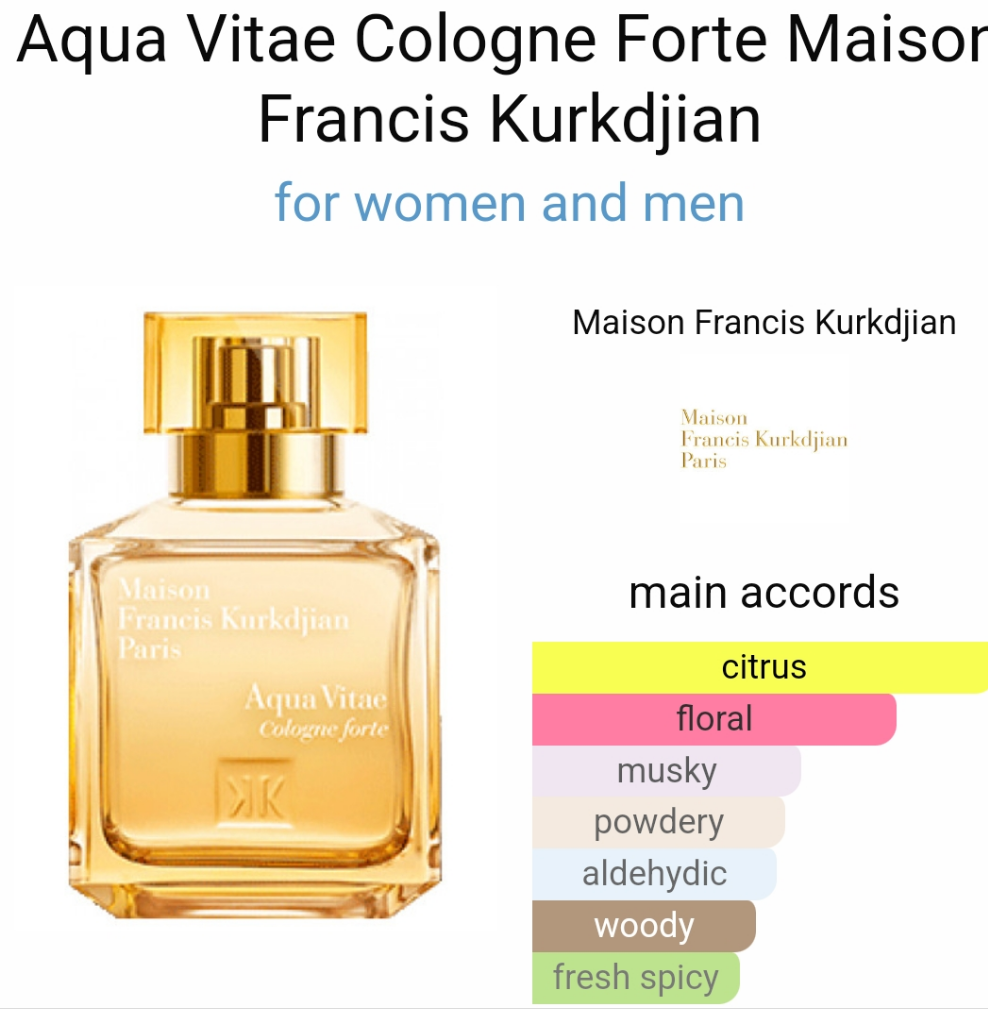 Aqua Vitae Cologne Forte by Maison Francis Kurkdjian 70ml