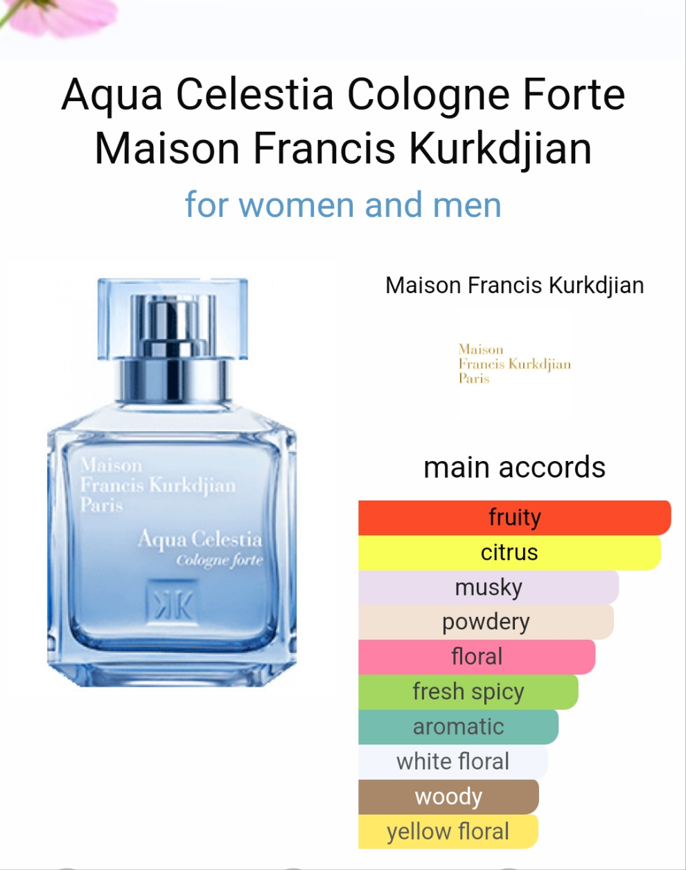 Aqua Celestia Cologne Forte by Maison Francis Kurkdjian 70ml