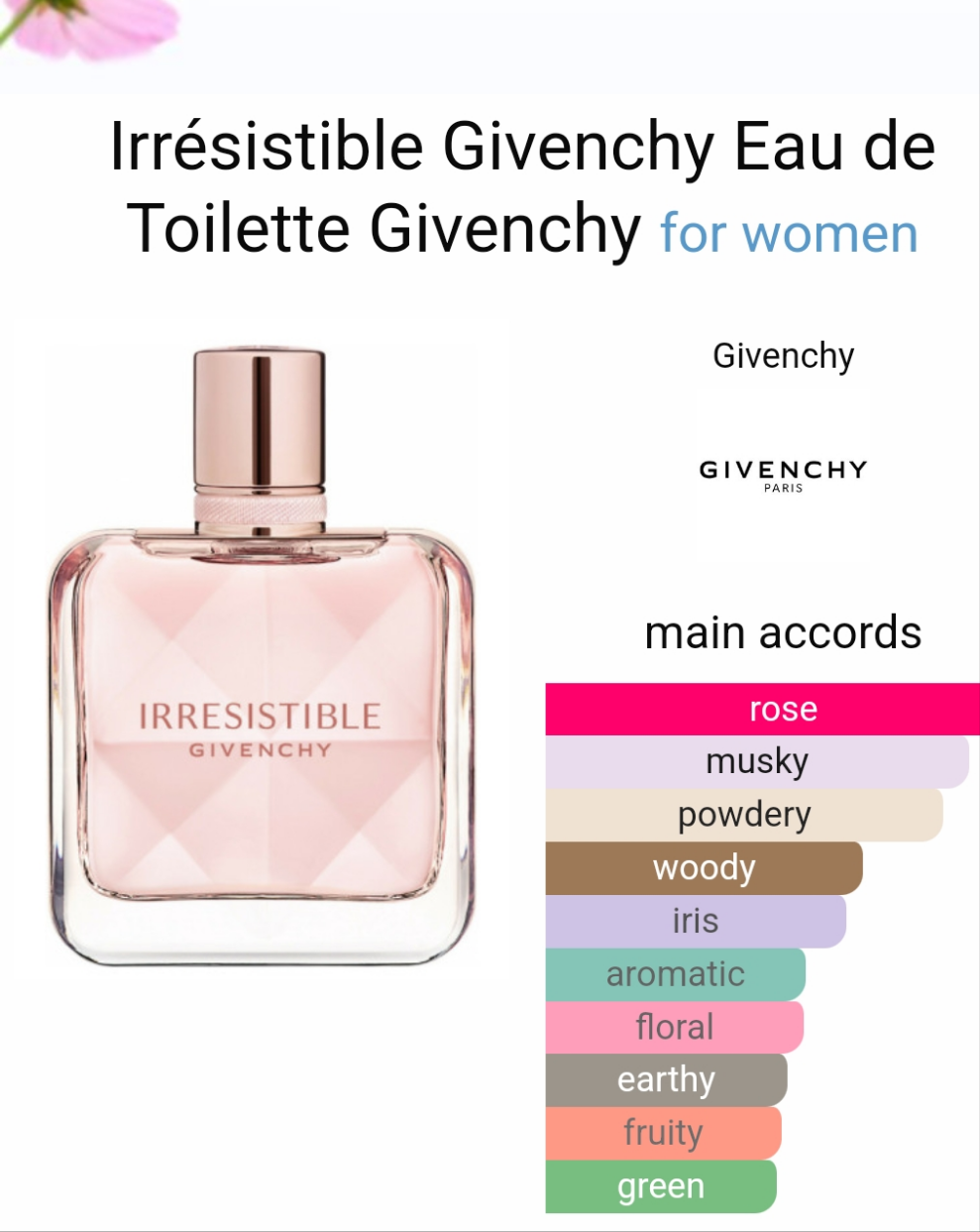 Irrésistible Givenchy Eau de Toilette by Givenchy 80ml