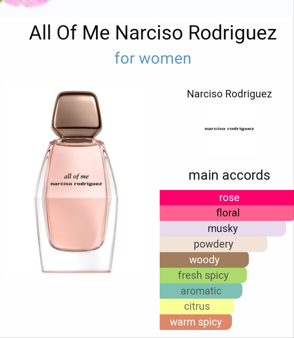 All Of Me by Narciso Rodriguez 90ml