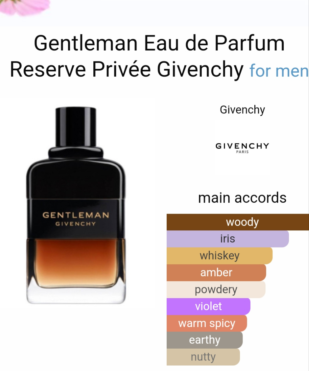 Gentleman Eau de Parfum Reserve Privée by Givenchy 100ml