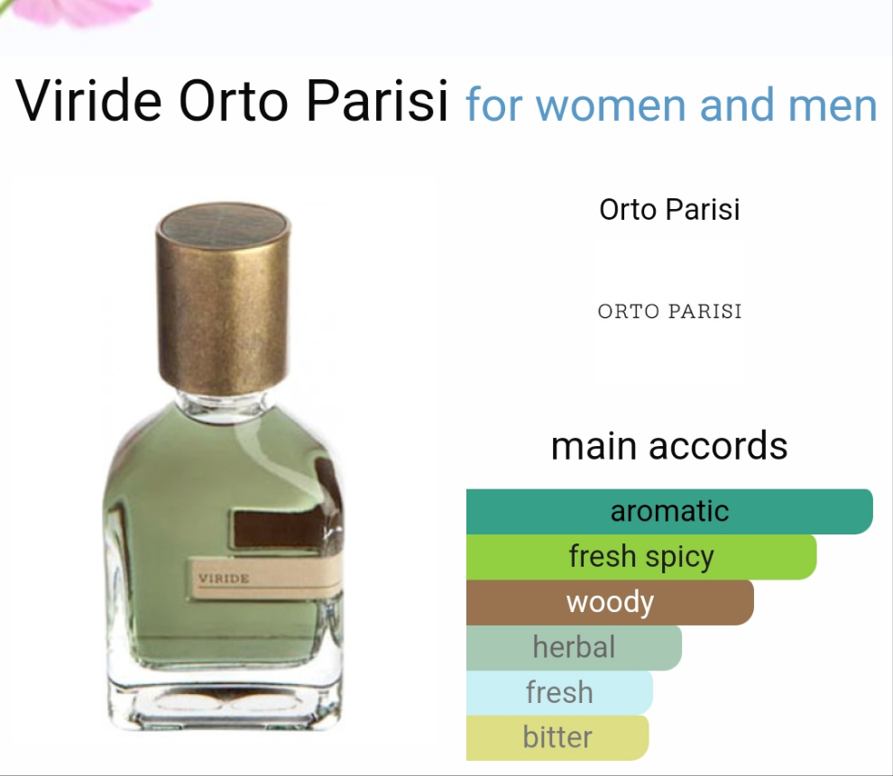 Viride by Orto Parisi 50ml