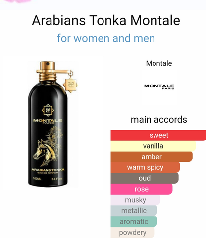 Montale arebians tonka 100ML