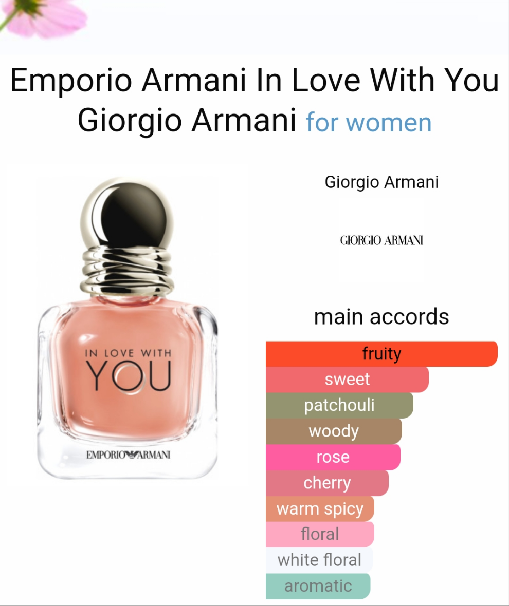 Emporio Armani In Love With You by Giorgio Armani 100ml