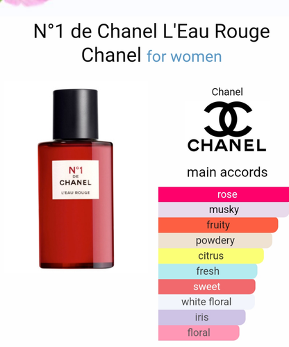 N°1 de Chanel L'Eau Rouge by Chanel 100ml