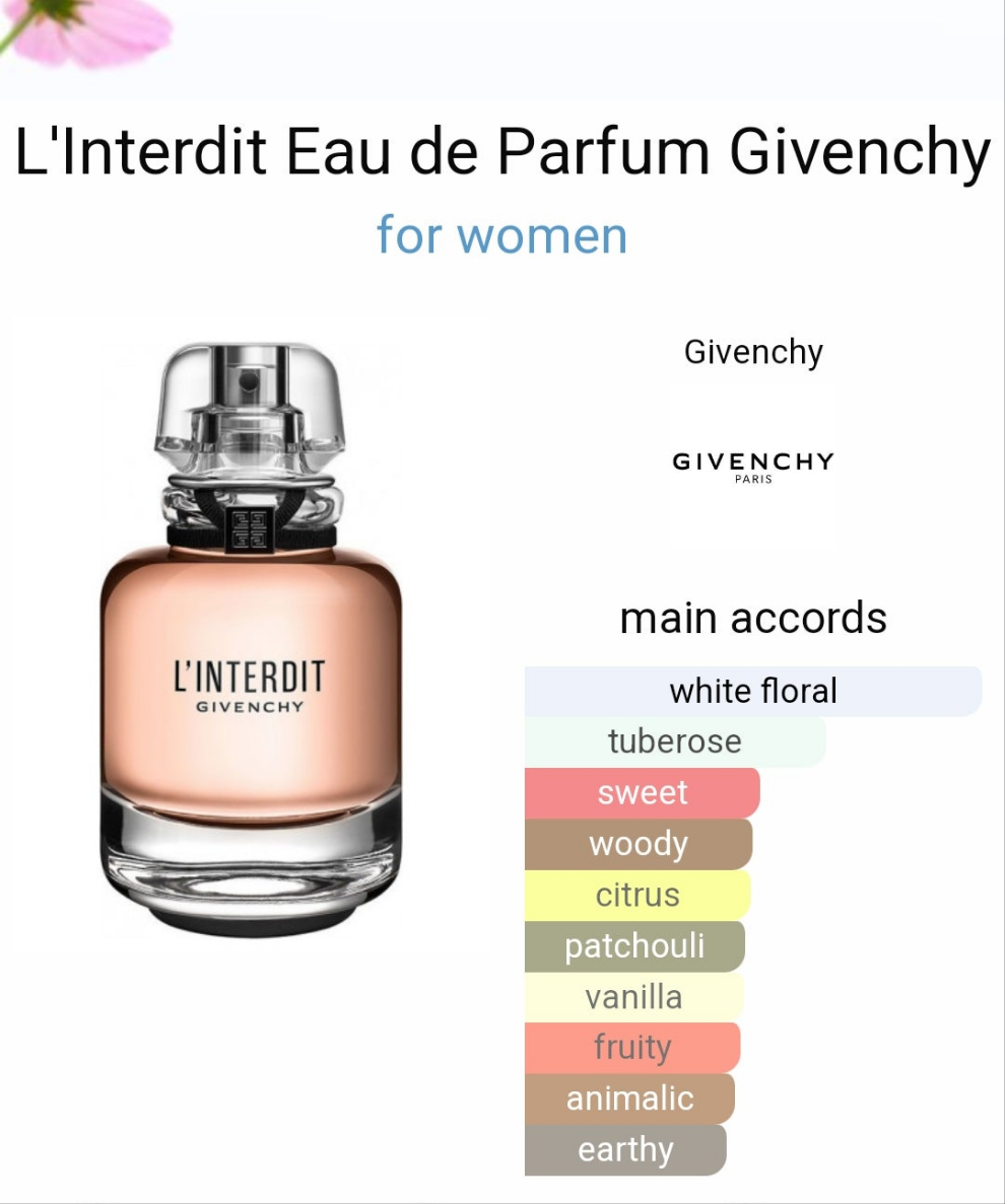 L'Interdit Eau de Parfum by Givenchy 80ml