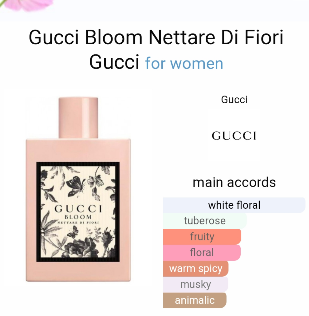 Gucci Bloom Nettare Di Fiori by Gucci 100ml