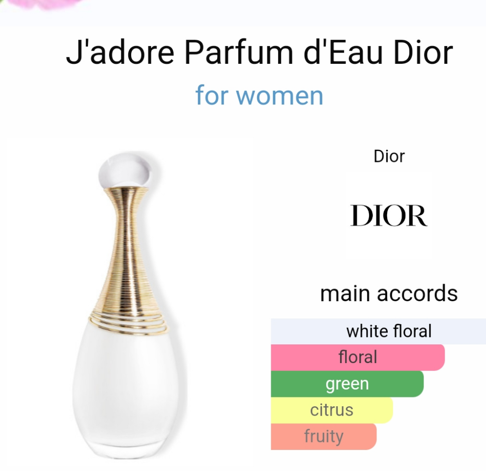 J'adore Parfum d'Eau by Dior 100ml