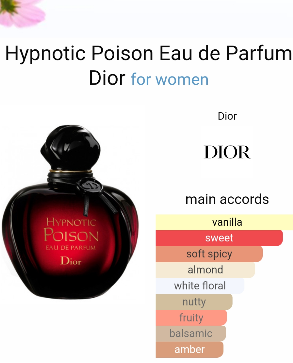 Hypnotic Poison Eau de Parfum by Dior 100ml