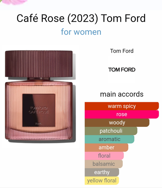 Café Rose (2023) by Tom Ford 100ml