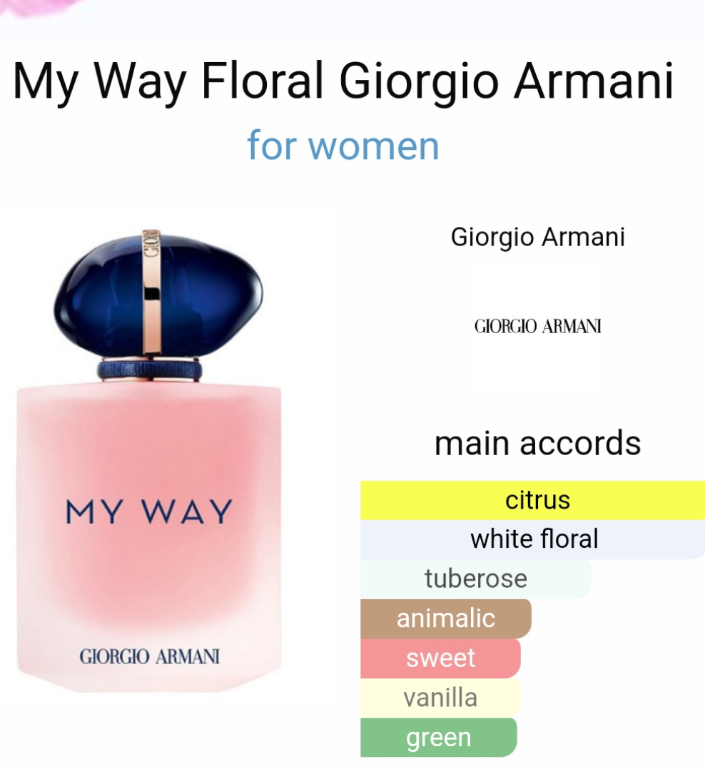 My Way Floral by Giorgio Armani 90ml