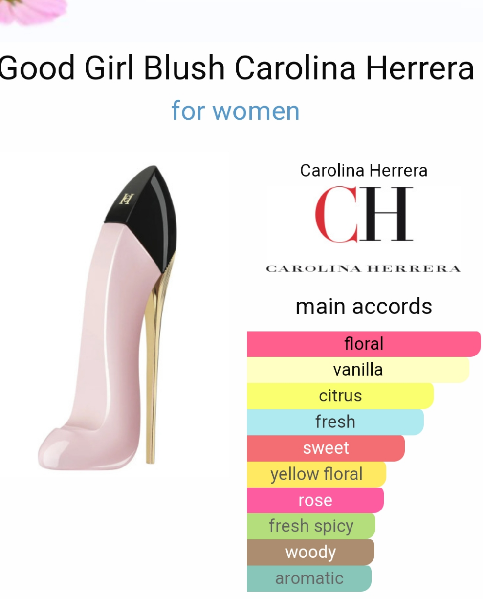 Good Girl Blush by Carolina Herrera 80ml