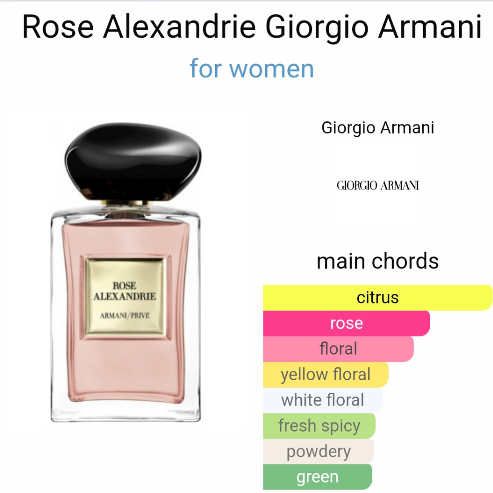 Rose Alexandrie by Giorgio Armani