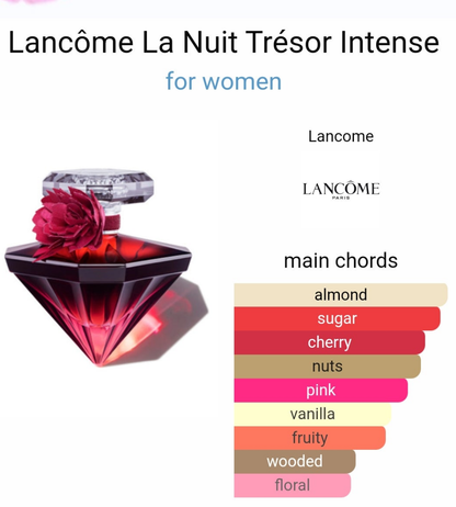 La Nuit Trésor Intense by Lancôme 75ml