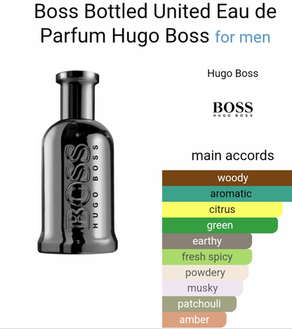 Bottled United Eau de Parfum by Hugo Boss