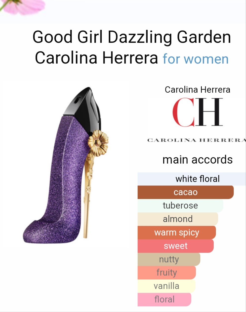 Good Girl Dazzling Garden by Carolina Herrera 80ml