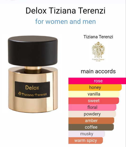 Delox by Tiziana Terenzi 100ml