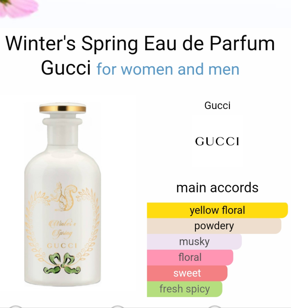 Winter's Spring Eau de Parfum by Gucci 100ml