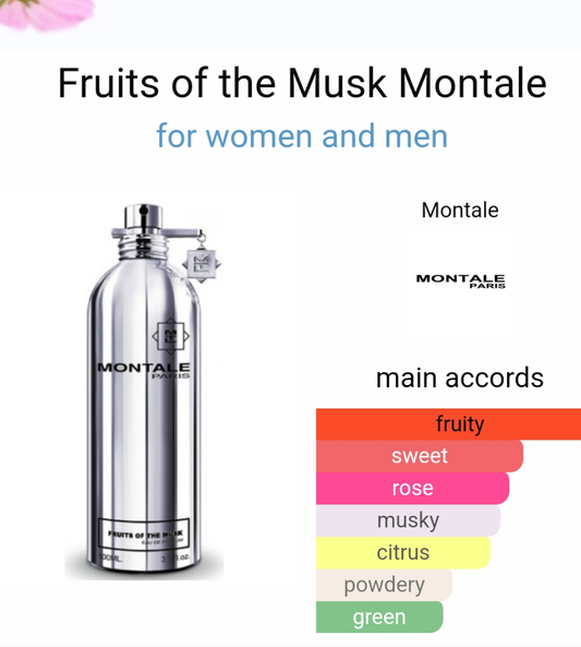 Fruits of the Musk by Montale 100ml