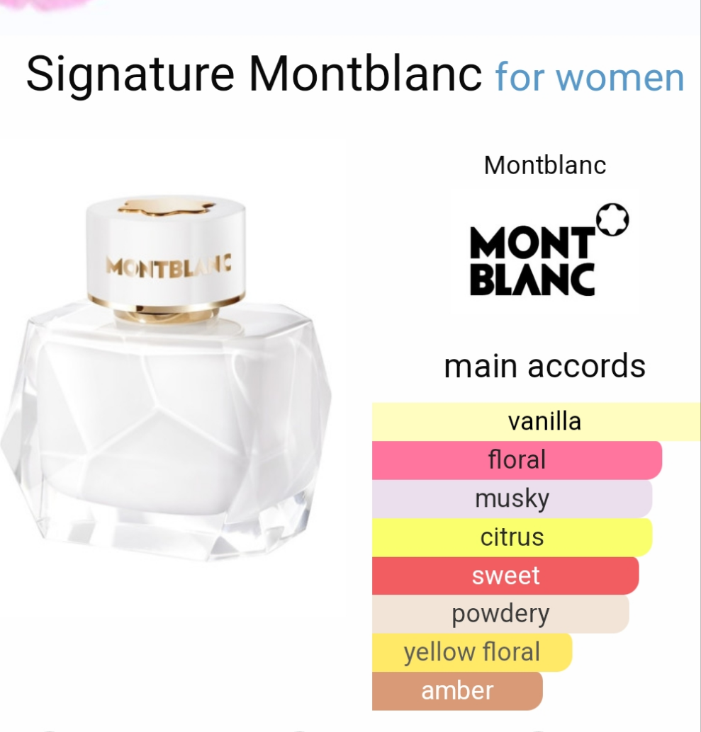 Signature by Montblanc 90ml