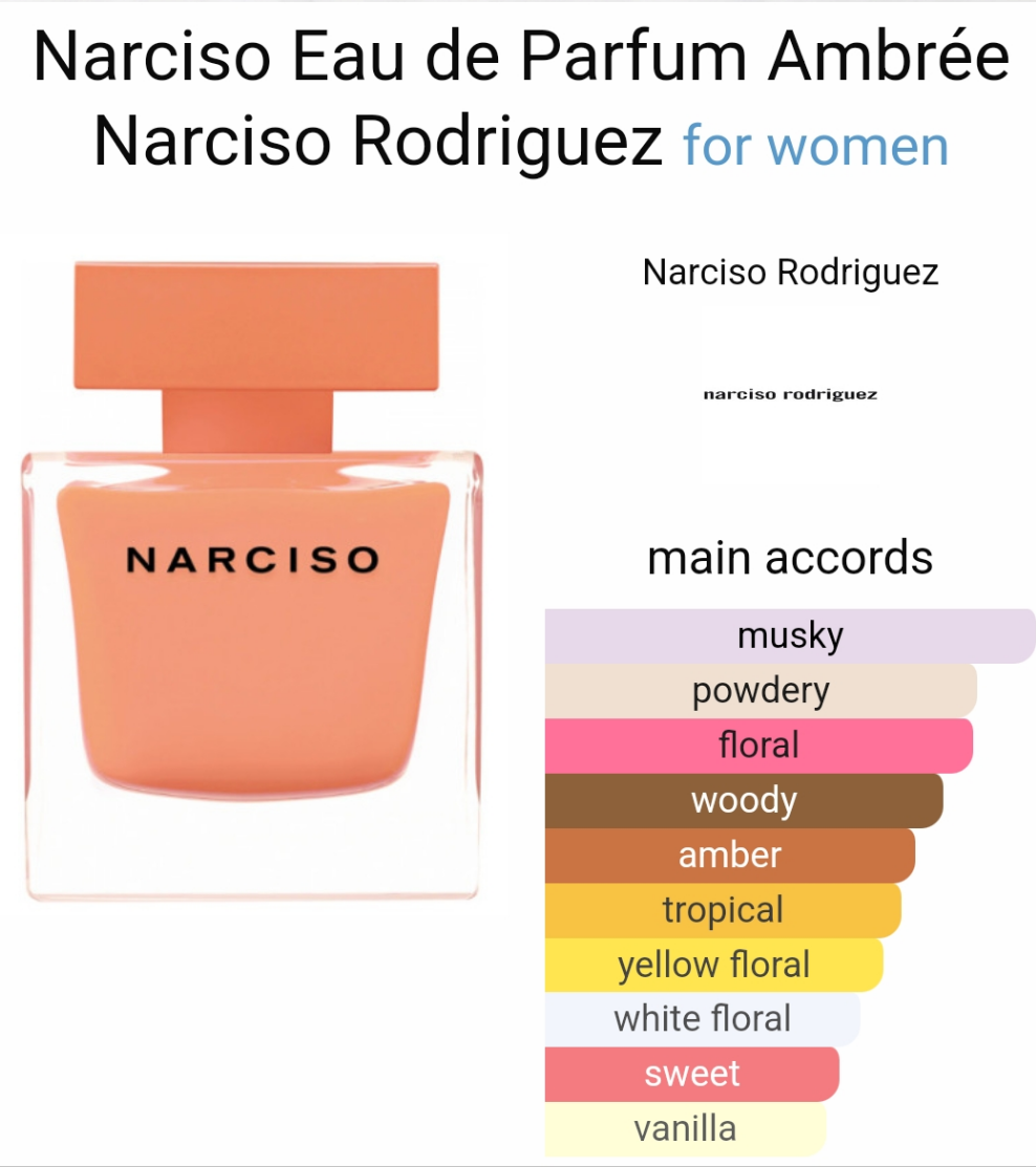 Narciso ambrée eau de Parfum 90ml