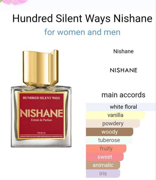 Hundred Silent Ways by Nishane 100ml