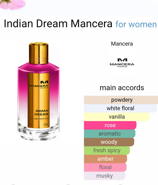 Indian Dream by Mancera 120ml