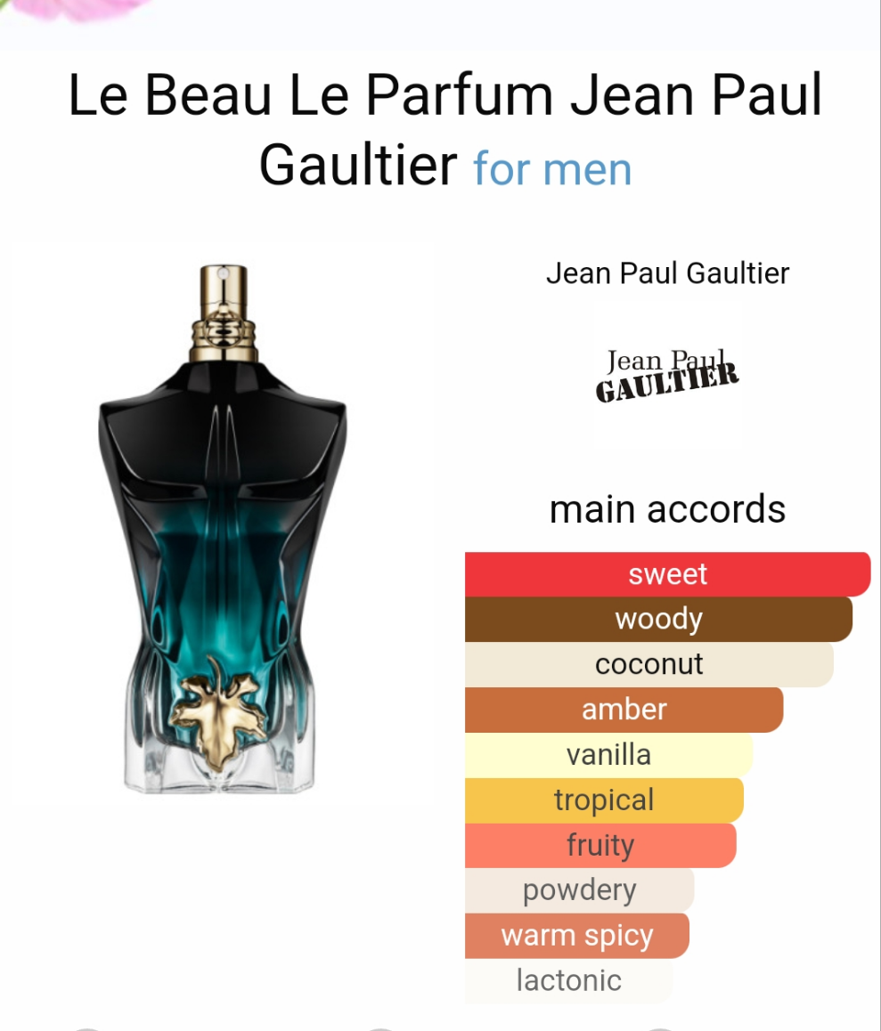 Le Beau Le Parfum by jean paul gaultier 125ml