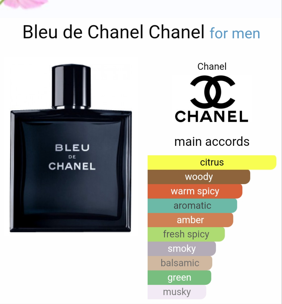 Bleu de chanel eau de toilette 100ML