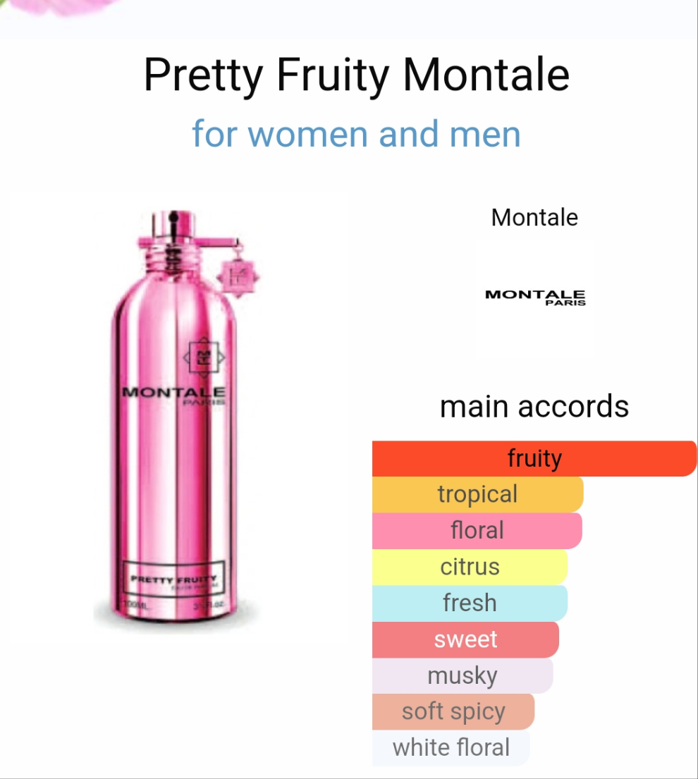 Pretty Fruity by Montale 100ml