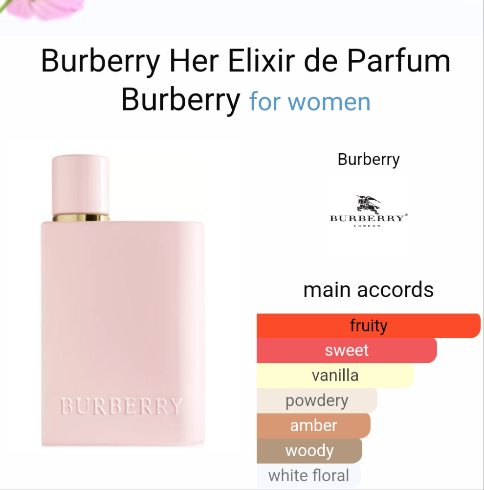 Burberry Her Elixir de Parfum by Burberry 100ml