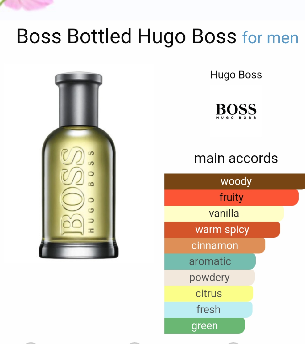 Boss Bottled by Hugo Boss 100ml