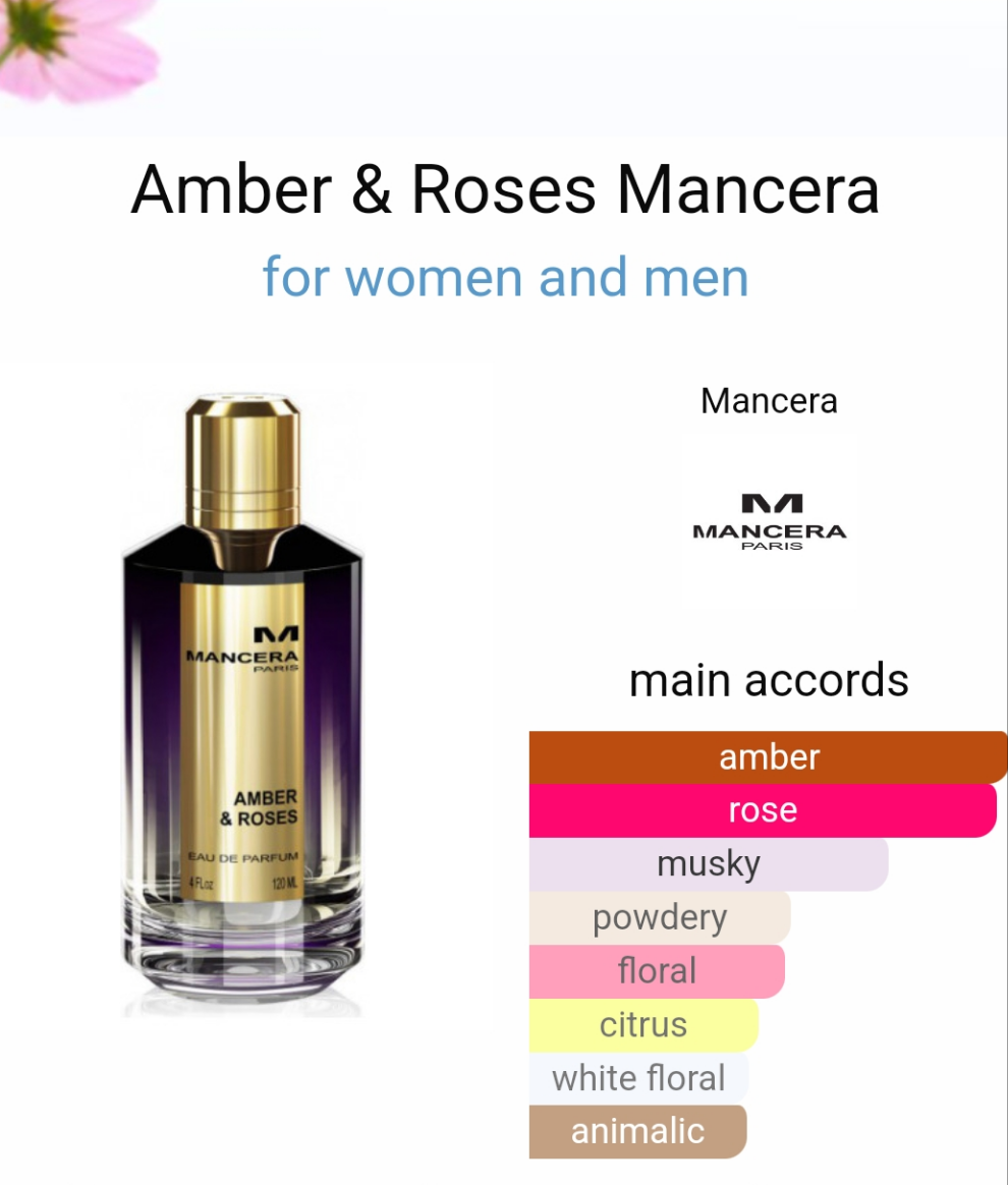 Amber & Roses by Mancera 120ml