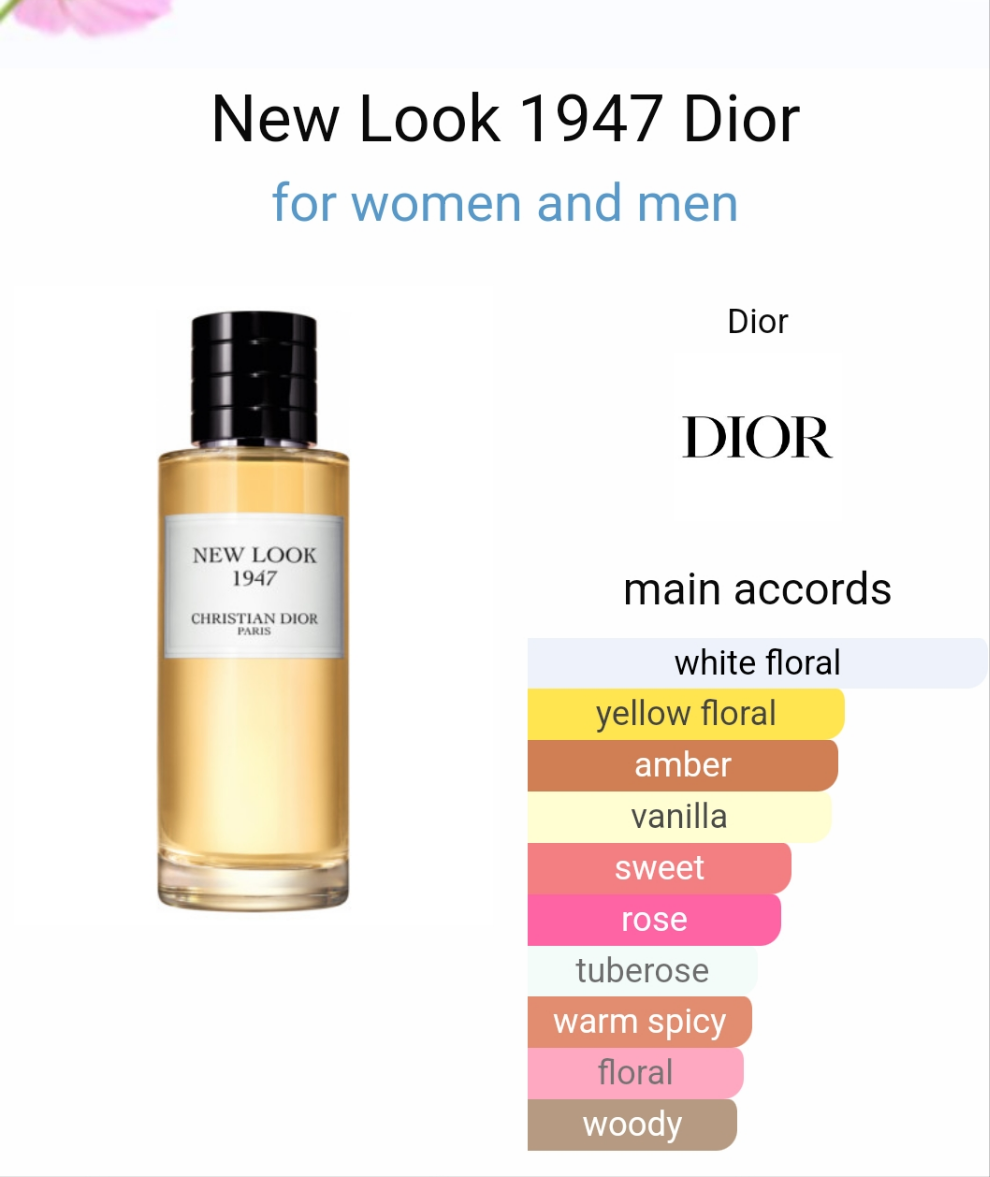 New Look 1947 by Dior 125ml