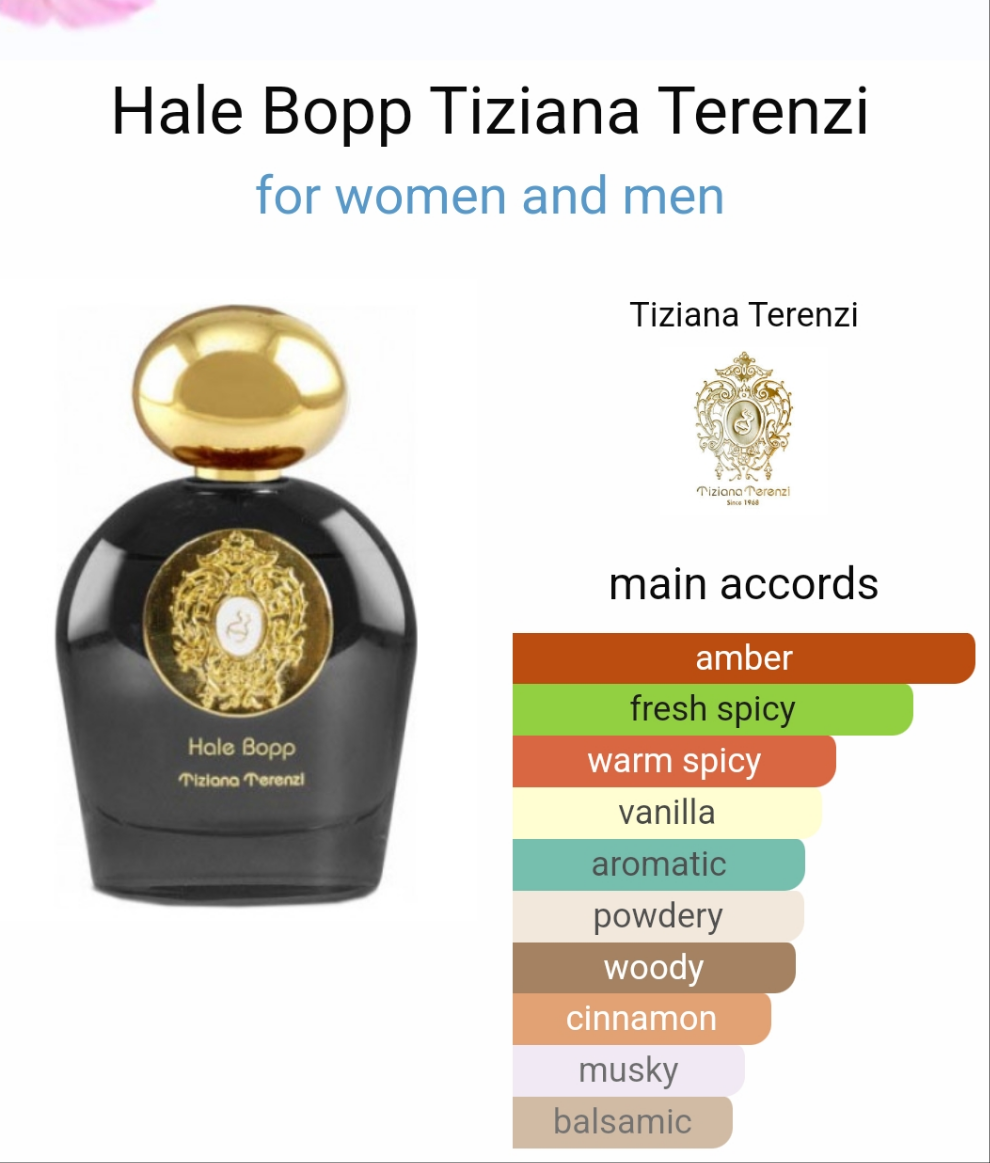 Hale Bopp by Tiziana Terenzi 100ml