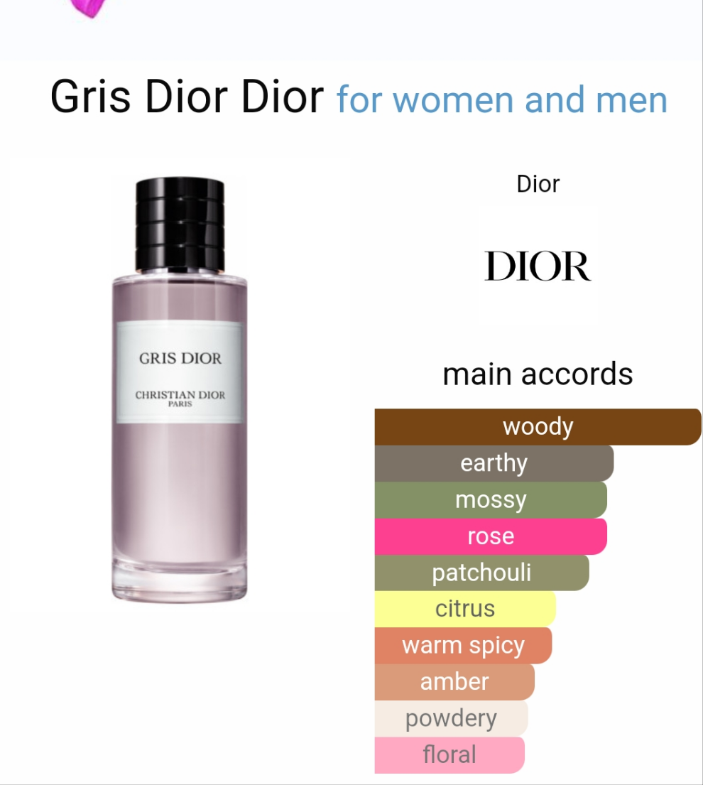 Gris dior 125ml