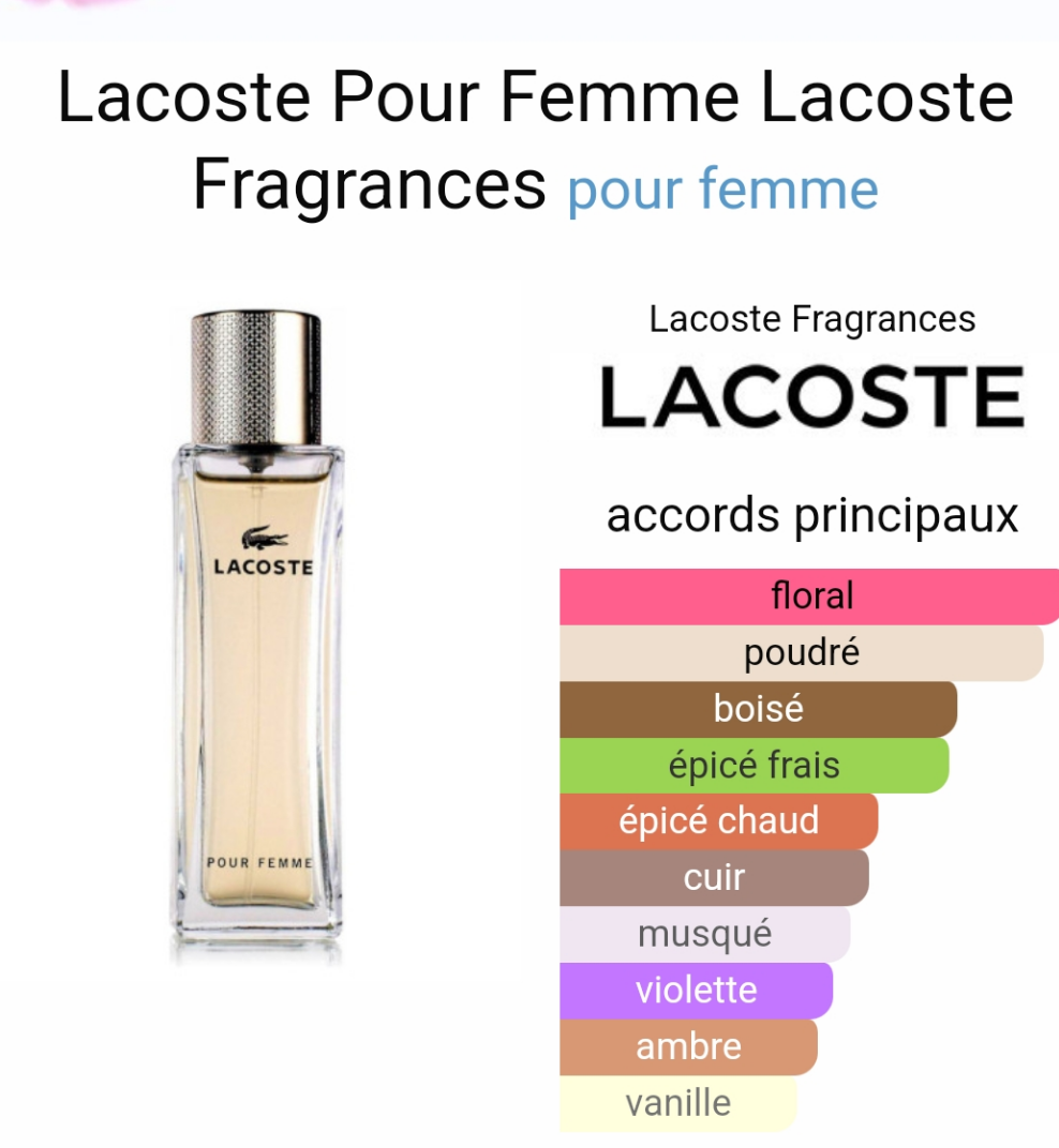 Lacoste Pour Femme by Lacoste 90ml