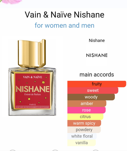 Vain & Naïve by Nishane 100ml