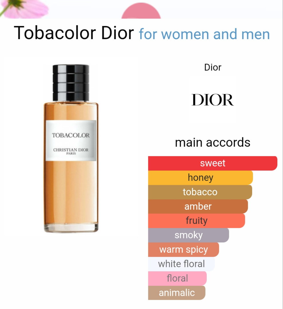 Tobacolor by dior 125ml