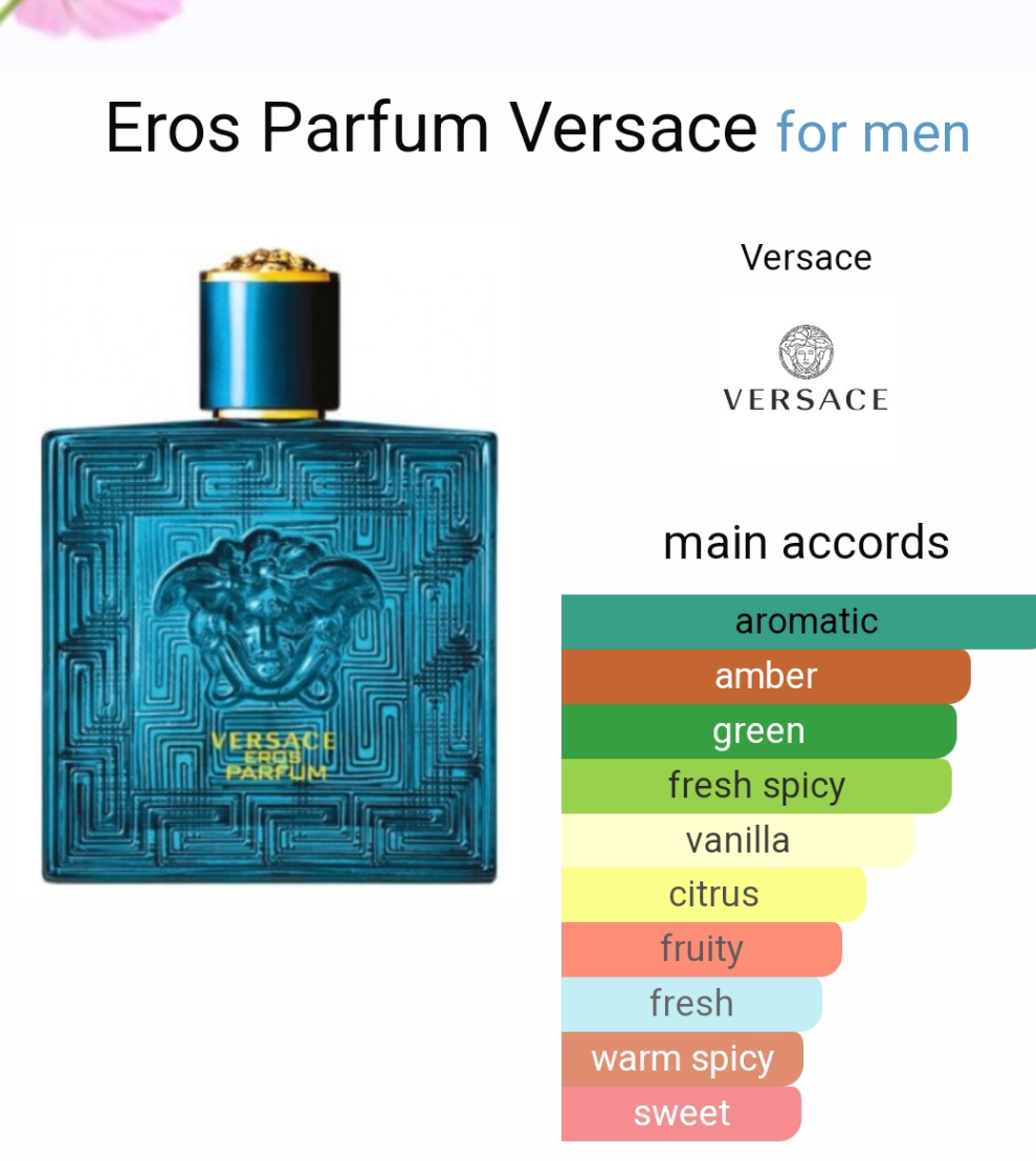 Eros Parfum by Versace 100ml