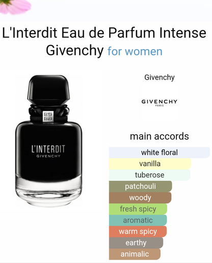 L'Interdit Eau de Parfum Intense by Givenchy 80ml