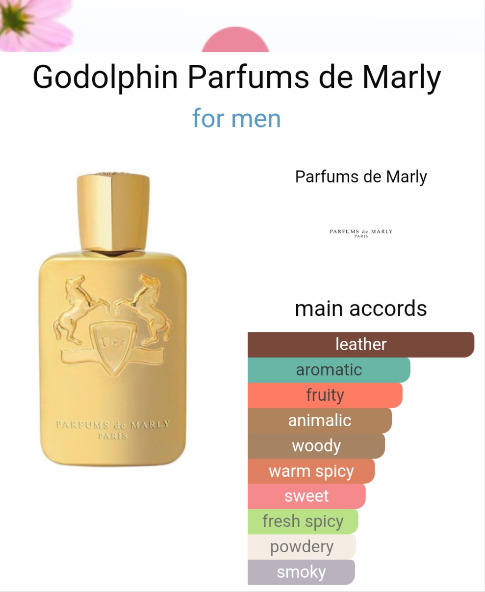 Godolphin by Parfums de Marly 125ml