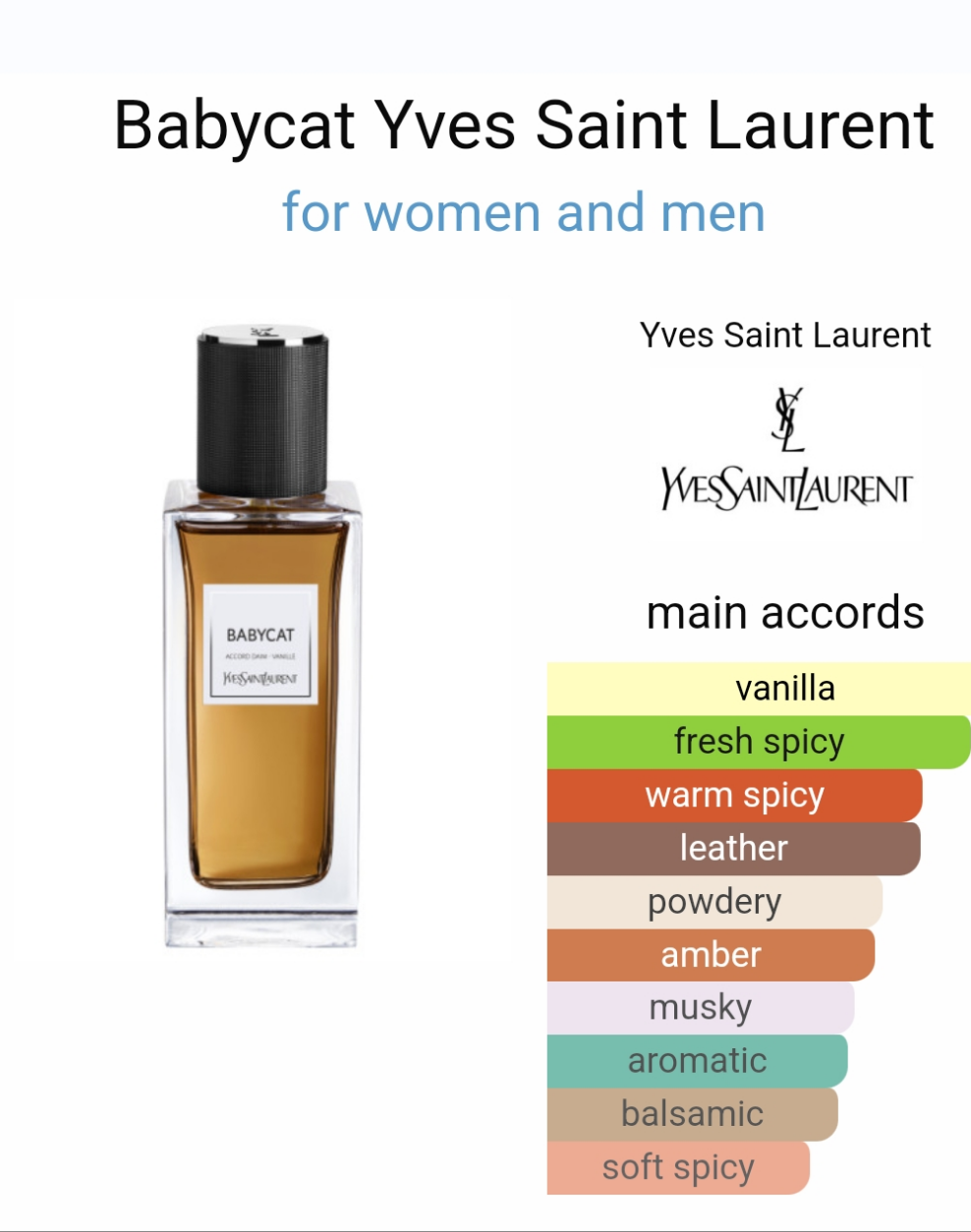 Babycat by Yves Saint Laurent 125ml