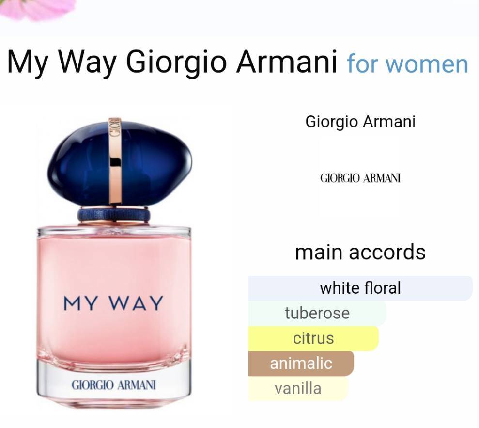 My Way by Giorgio Armani 90ml