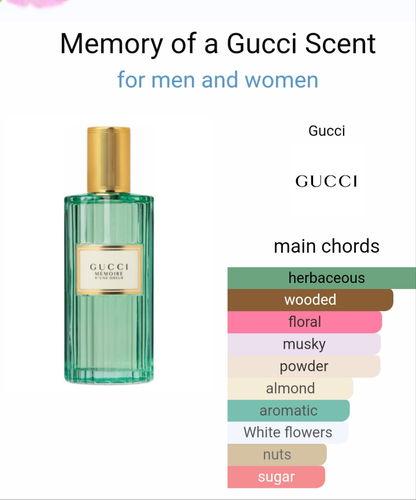 Mémoire d'une Odeur by Gucci 100ml