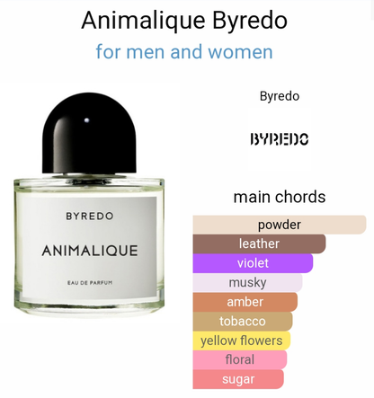 Animalique by Byredo 100ml