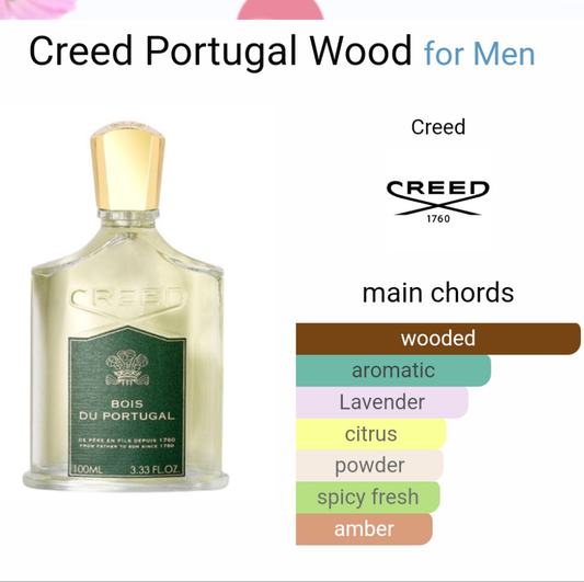 Bois du Portugal by Creed 120ml