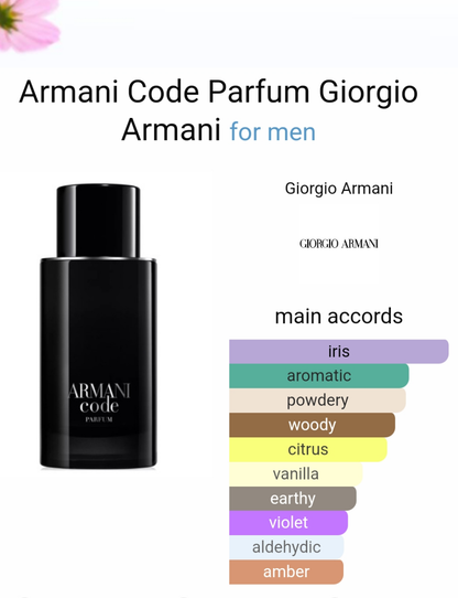 Armani Code Parfum by Giorgio Armani 125ml