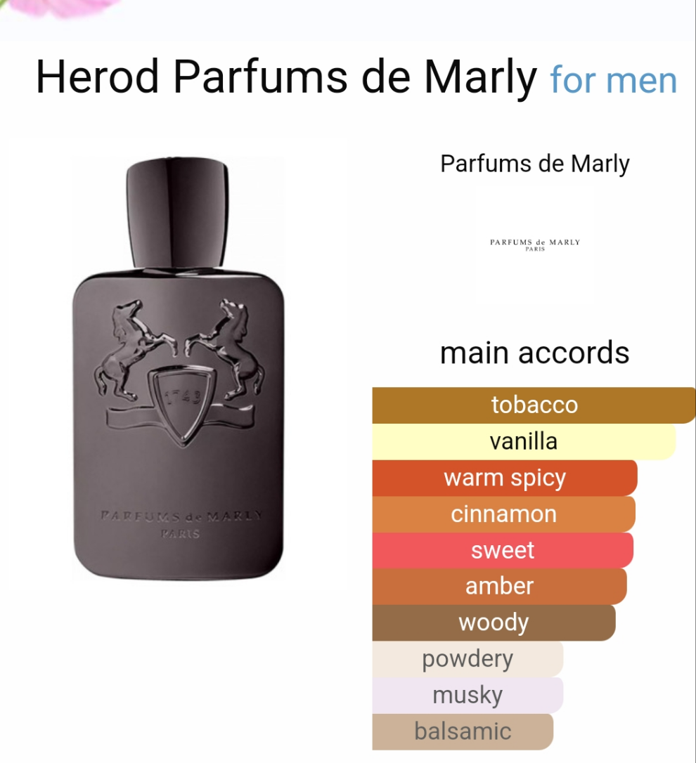 Herod by Parfums de Marly 125ml